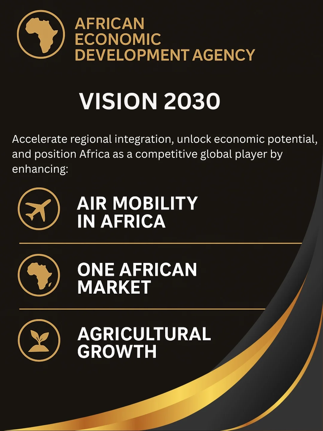 AEDA Vision 2030